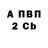 ТГК жижа Gonzalo Cerezo